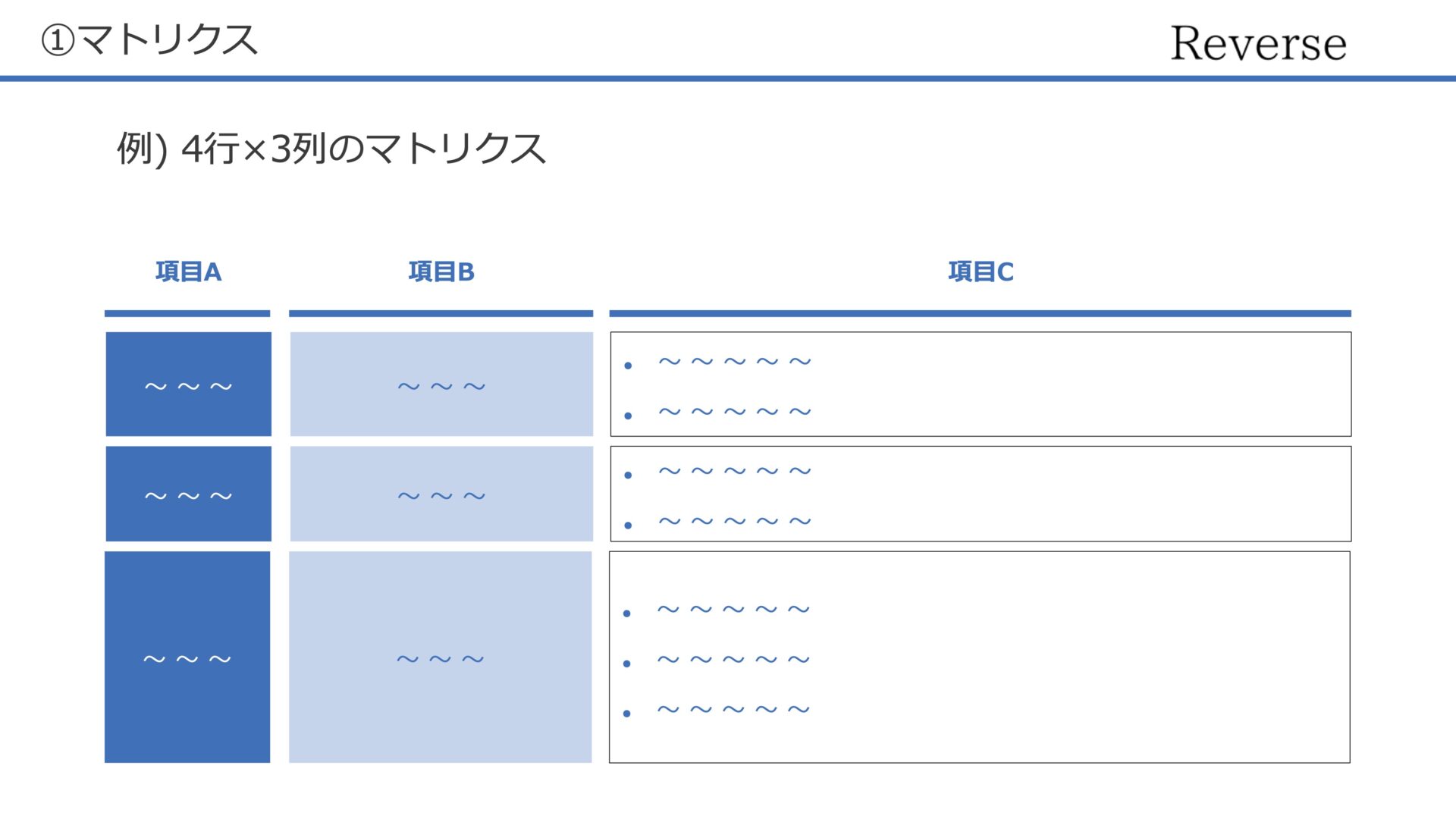 マトリクスの表現例